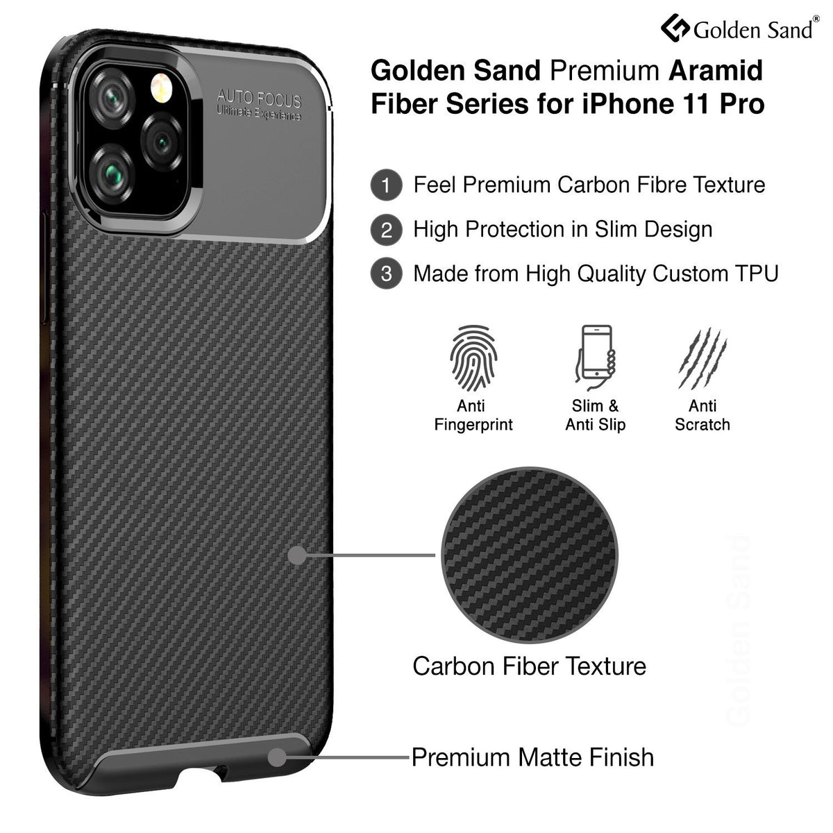 Aramid Fibre Series Shockproof Armor Back Cover for Apple iPhone