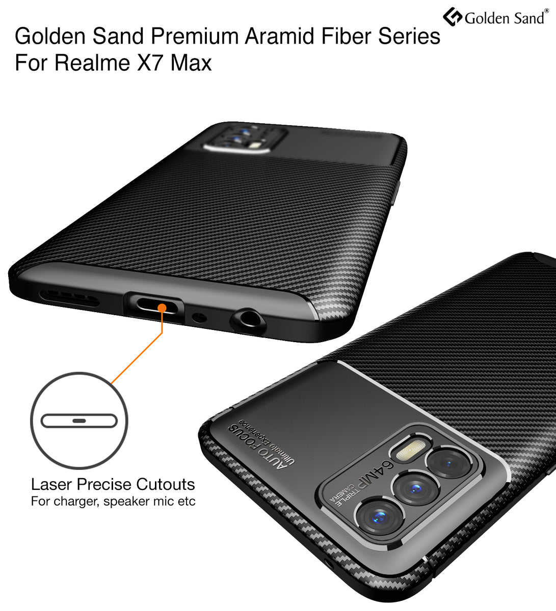 Aramid Fibre Series Shockproof Armor Back Case for Realme X7 Max
