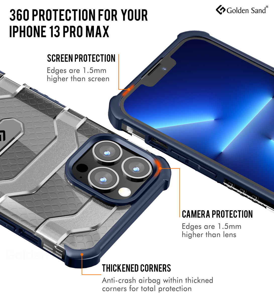 Apple iPhone 13 Pro Max inch) Back Cover Explorer Series, Deep Blue