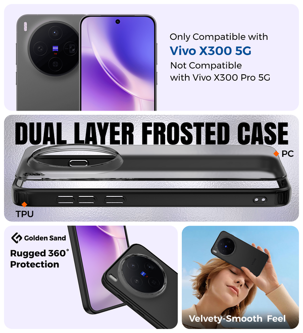 Vivo X300 5G (6.31 inch) Back Cover | Rugged Frosted Series, Phantom Black