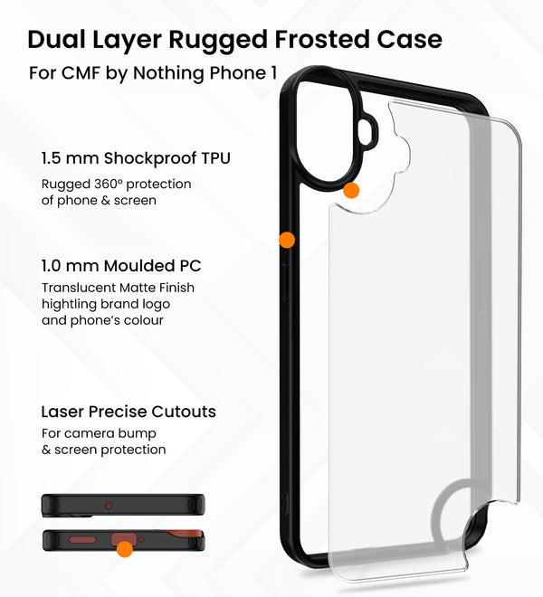 Nothing CMF Phone 1 5G (6.67 inch) Back Cover | Rugged Frosted Series, Black
