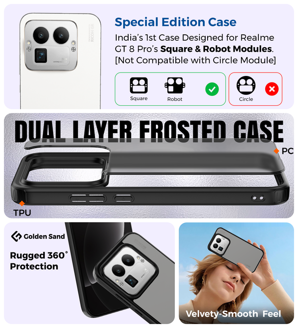 Realme GT 8 Pro 5G, Realme GT 8 Pro Dream Edition, [Compatible With Only Square & Robot Camera Module], (6.79 inch) Back Cover | Rugged Frosted Series, Urban Black