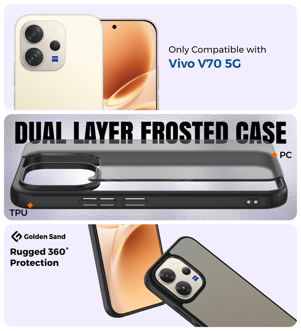 Vivo V70 5G, Vivo V70 Elite 5G (6.59 inch) Back Cover | Rugged Frosted Series, Passion Black