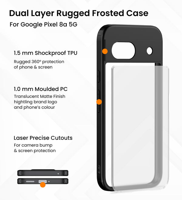 Google Pixel 8A 5G (6.1 inch) Back Cover | Rugged Frosted Series, Black