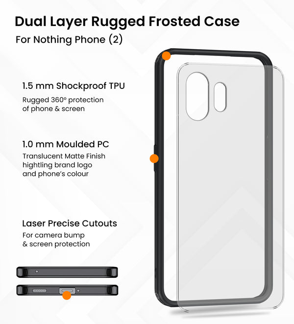 Nothing Phone (2) (6.7 inch) Back Cover | Rugged Frosted Series, Black
