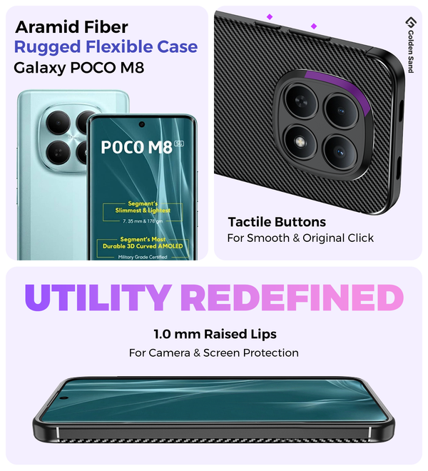 POCO M8 5G (6.77 inch) Back Cover | Aramid Fiber Series, Black