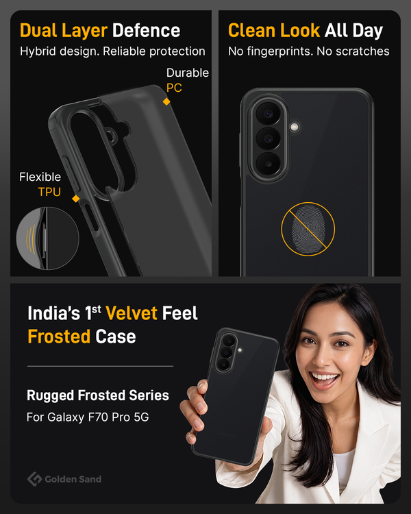 Samsung Galaxy F70 Pro 5G (6.7 inch) Back Cover | Rugged Frosted Series, Alpha Black