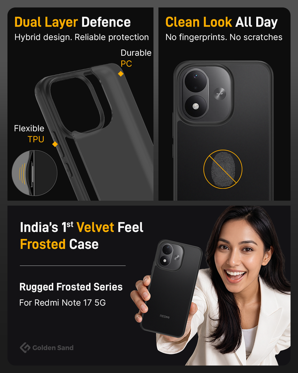 Redmi Note 17 5G (7.0 inch) Back Cover | Rugged Frosted Series, Black