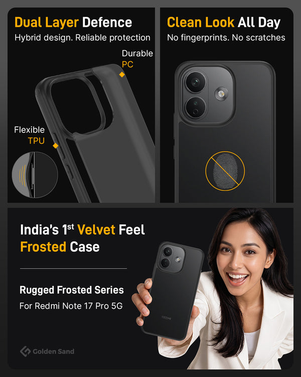 Redmi Note 17 Pro 5G (6.83 inch) Back Cover | Rugged Frosted Series, Black