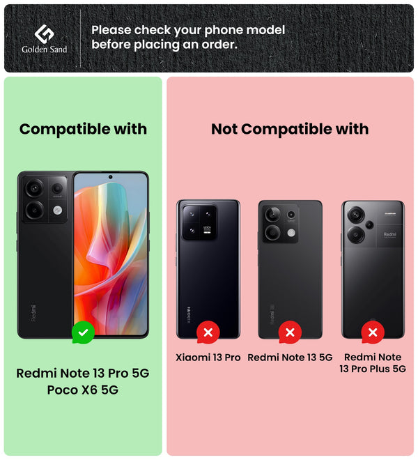 Redmi Note 13 Pro 5G, POCO X6 5G (6.67 inch) Back Cover | Rugged Frosted Series, Black