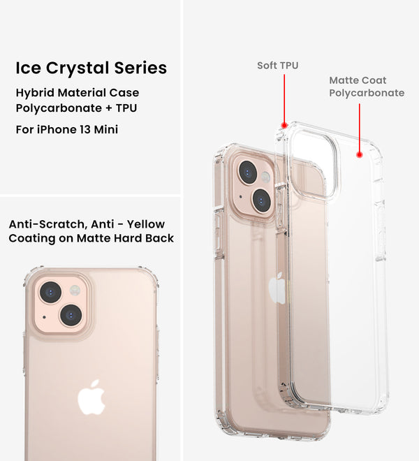 Apple iPhone 13 Mini (5.4 inch) Back Cover | Ice Crystal Matte Series Anti- Fingerprint Frosted Transparent, Matte Transparent