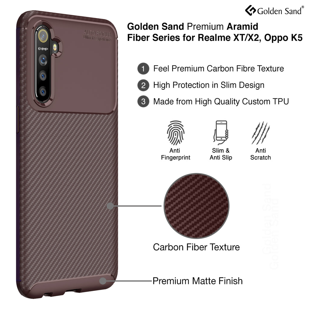Aramid Fibre Series Shockproof Armor Back Cover for Realme X2
