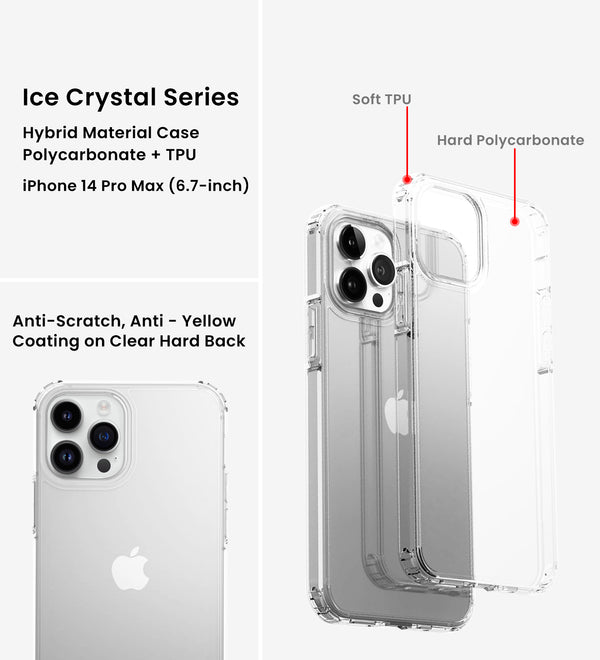 Apple iPhone 14 Pro Max (6.7 inch) Back Cover | Ice Crystal Series, Crystal Clear