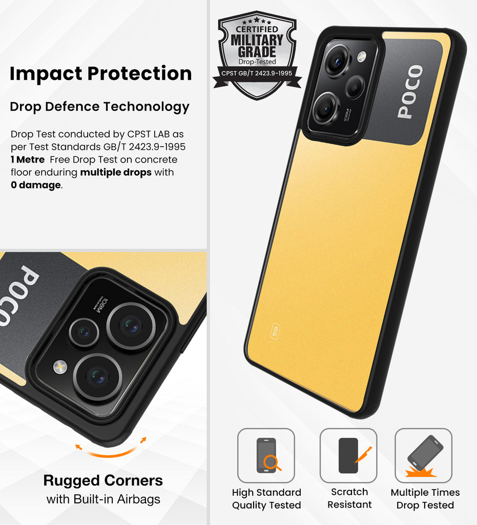 Rugged Frosted Semi Transparent PC Shock Proof Slim Back Cover for POC – Golden  Sand