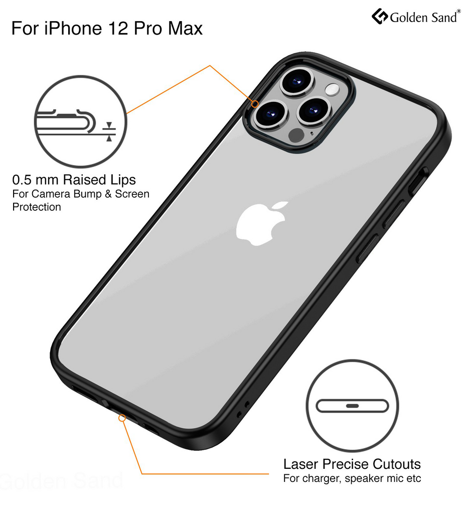 iPhone 12 Pro Max Transparent Back Cover Case