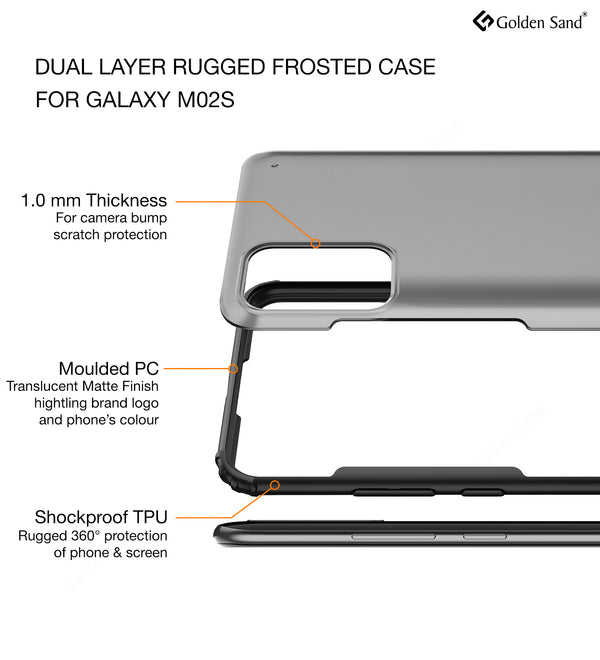 Samsung Galaxy M02s, Samsung Galaxy F02s (6.5 inch) Back Cover | Rugged Frosted Series, Black