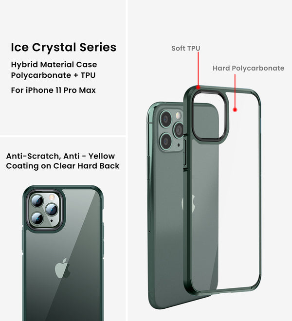 Apple iPhone 11 Pro Max    (6.5 inch) Back Cover | Ice Crystal Series [Anti Yellow], Military Green