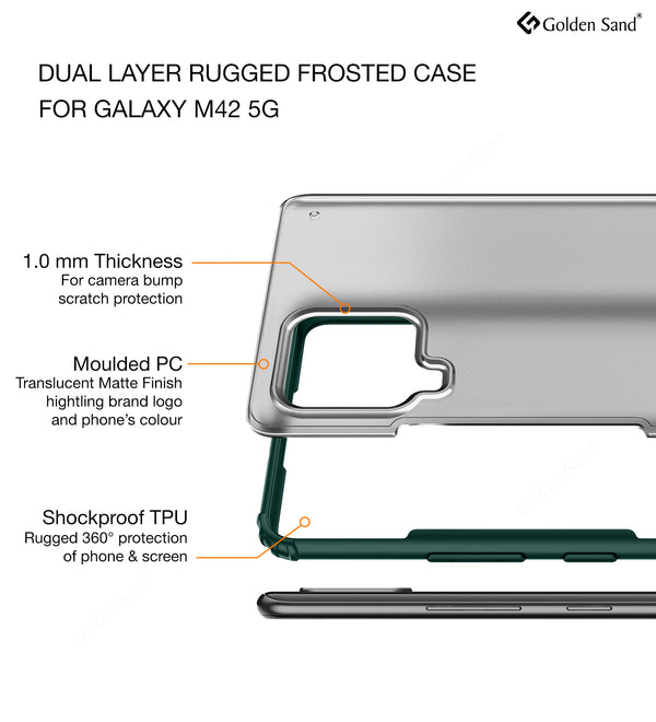 Samsung Galaxy M42 5G, Samsung Galaxy A42 5G, 6.6 inch Leather Texture Back Cover
