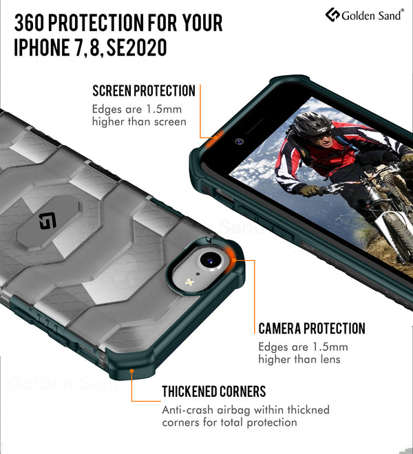 Apple iPhone SE 3,  Apple iPhone 7, 8,  SE 2020 (4.70 inch) (4.7 inch) Back Cover | Explorer Series, Military Green