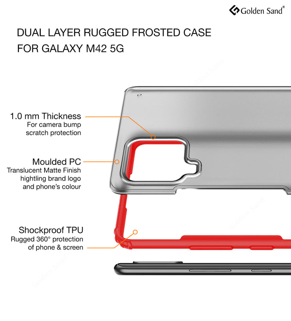 Samsung Galaxy M42 5G, Samsung Galaxy A42 5G, 6.6 inch Leather Texture Back Cover